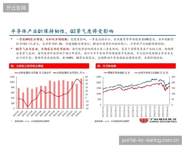 S赛收视下挫还是观众迁移？行业报告还原真相