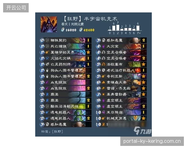勝率未過六成也敢爭冠？這五隊底牌曝光讓人倒吸涼氣