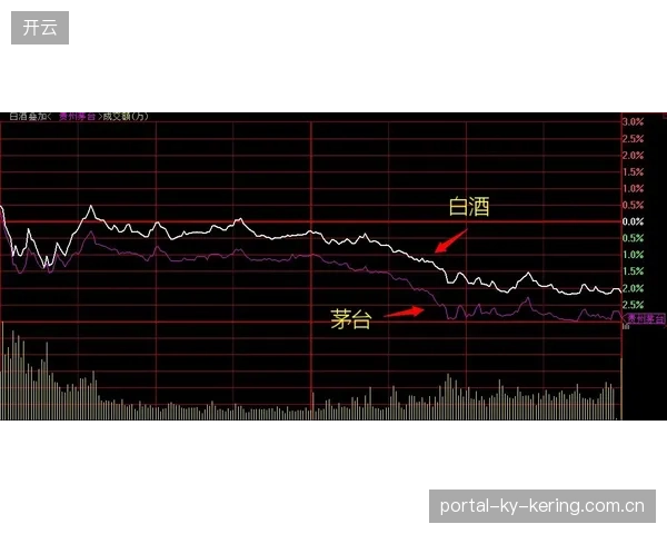 国王全线崩盘！第二节被一波流带走悬念